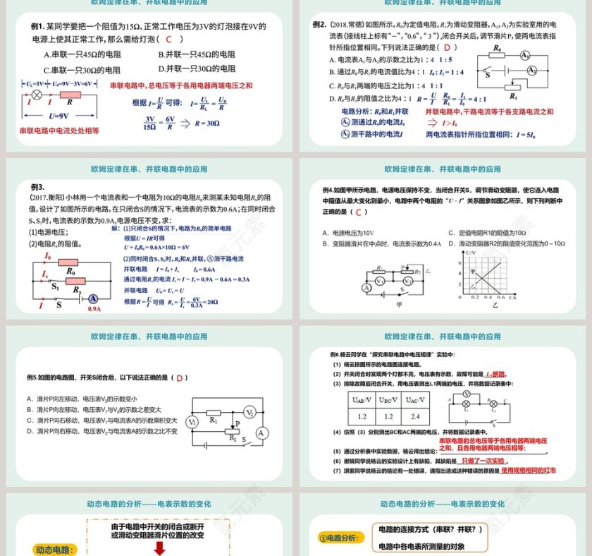 欧姆定-律在教学ppt课件第2张