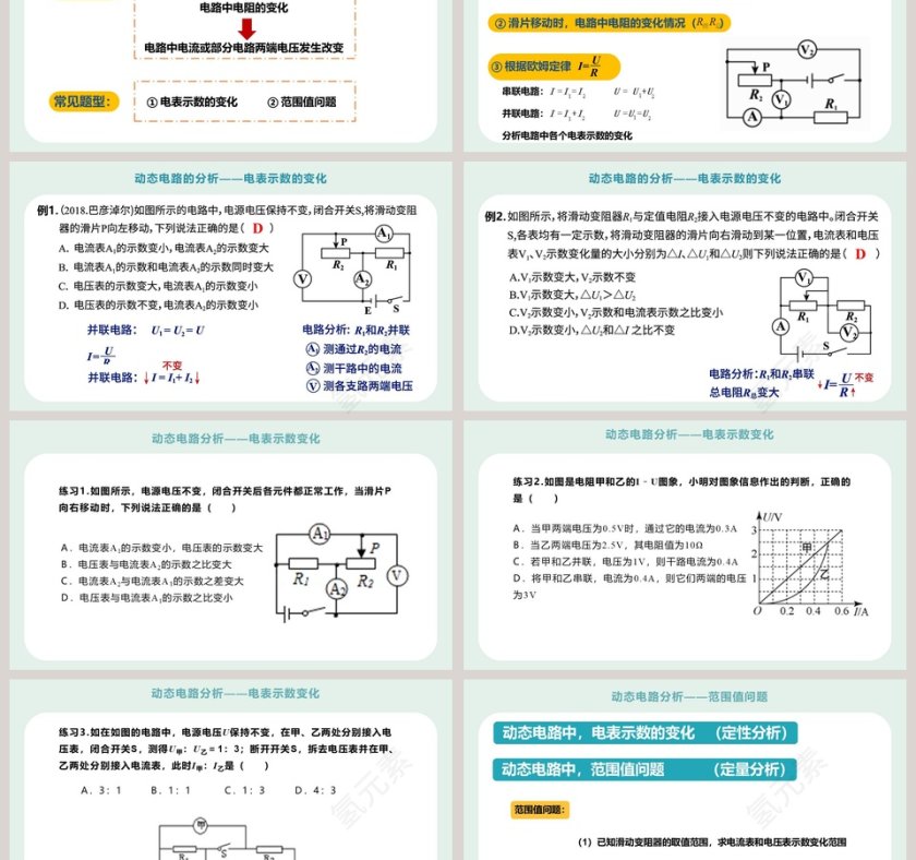 欧姆定-律在教学ppt课件第3张