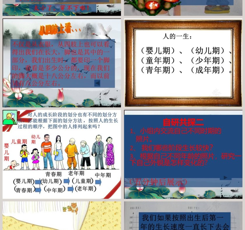 我们在成长教学ppt课件第2张