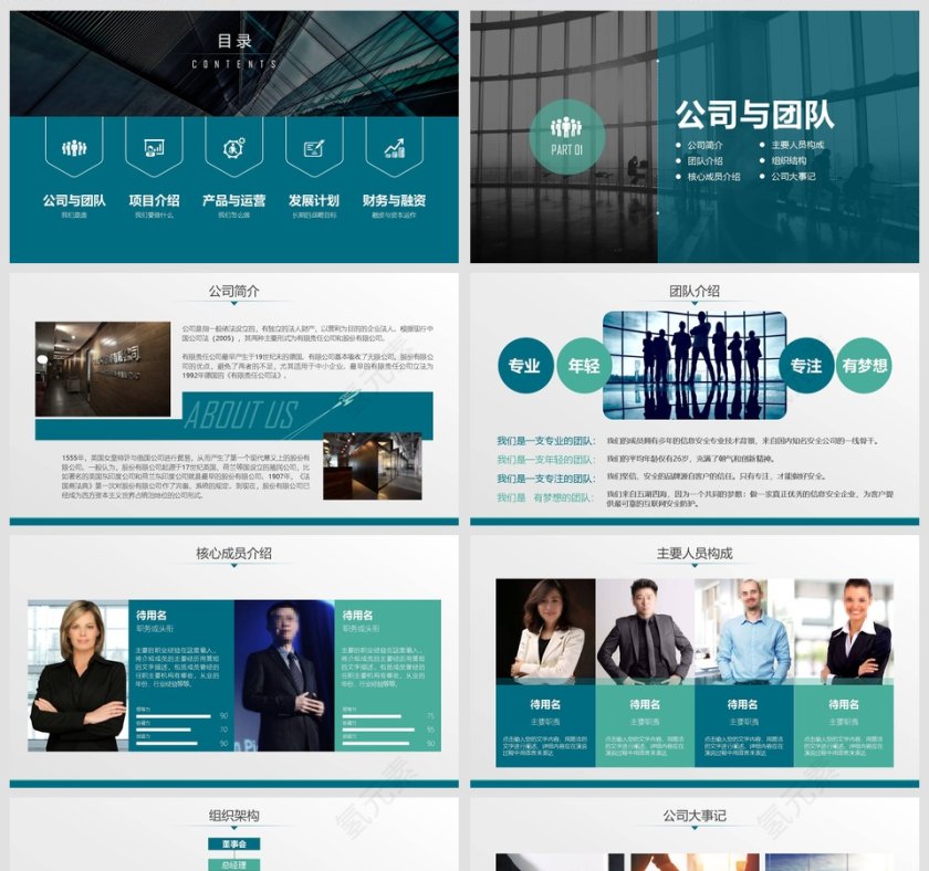 商业融资计划书商业计划书PPT第2张