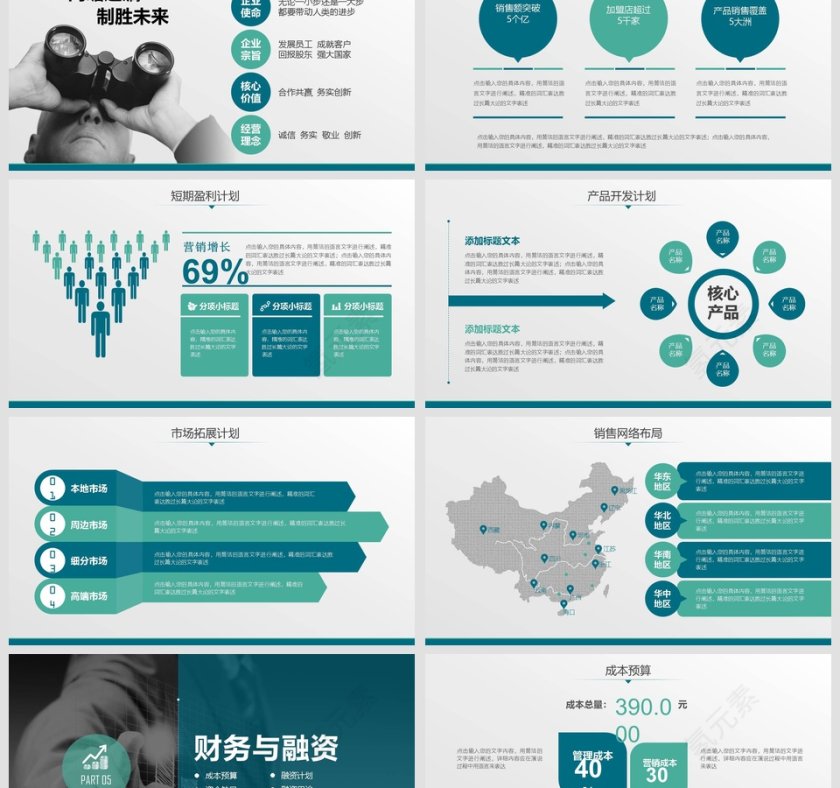 商业融资计划书商业计划书PPT第6张