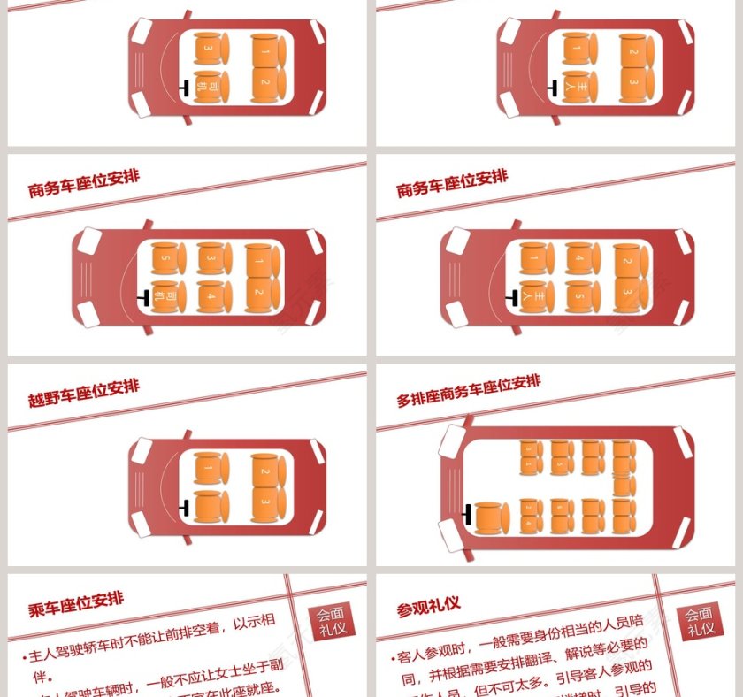 红色简约大气风格商务礼仪培训PPT第12张
