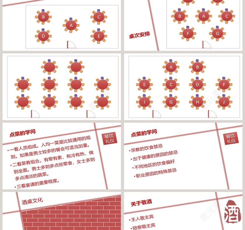 红色简约大气风格商务礼仪培训PPT第15张