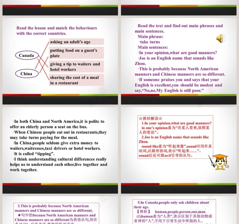 Unit 8  Culture Shapes Us-Different Manners教学ppt课件第2张