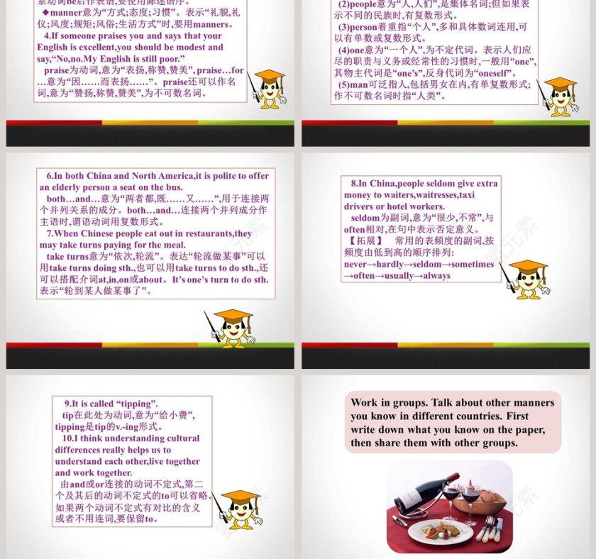 Unit 8  Culture Shapes Us-Different Manners教学ppt课件第3张