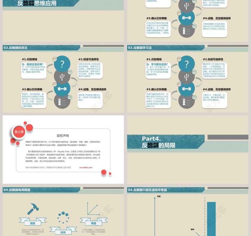 简约清新反脆弱PPT模板第3张