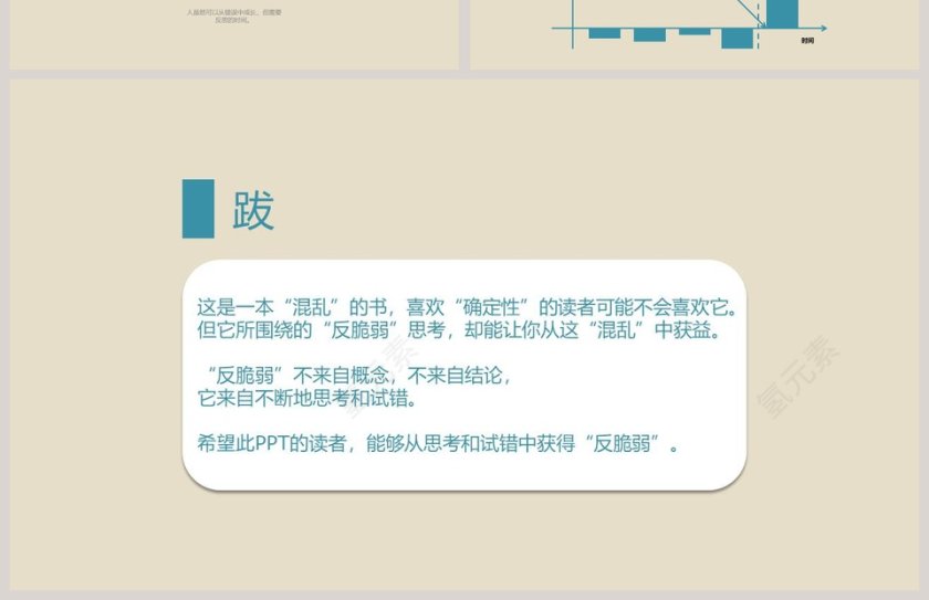 简约清新反脆弱PPT模板第4张