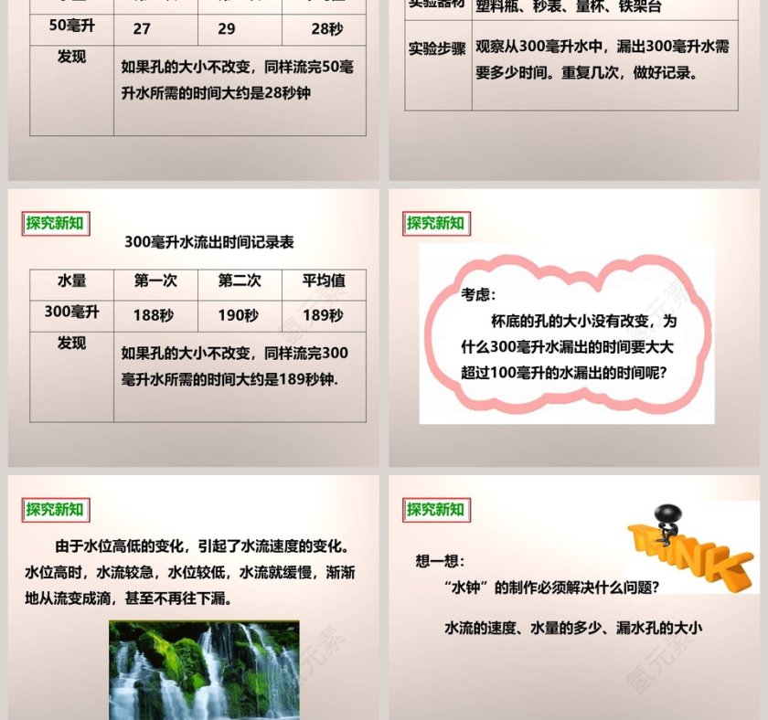 教科版五年级下册PPT模板大全第5张