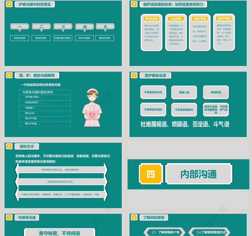 简约大气风格医院服务礼仪ppt第5张