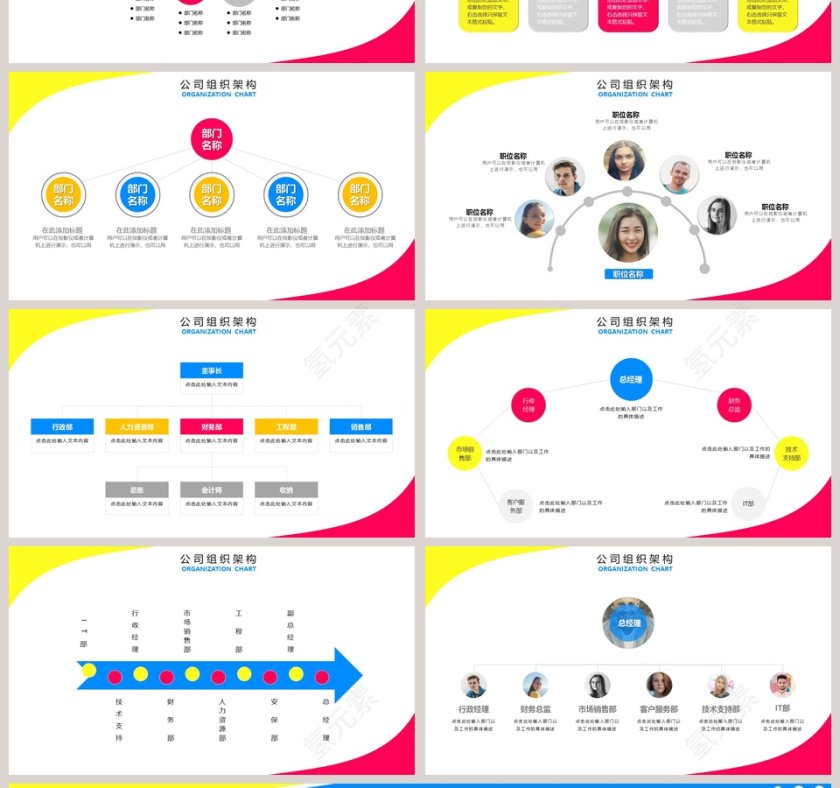 简约清新公司企业组织架构图PPT模板第4张