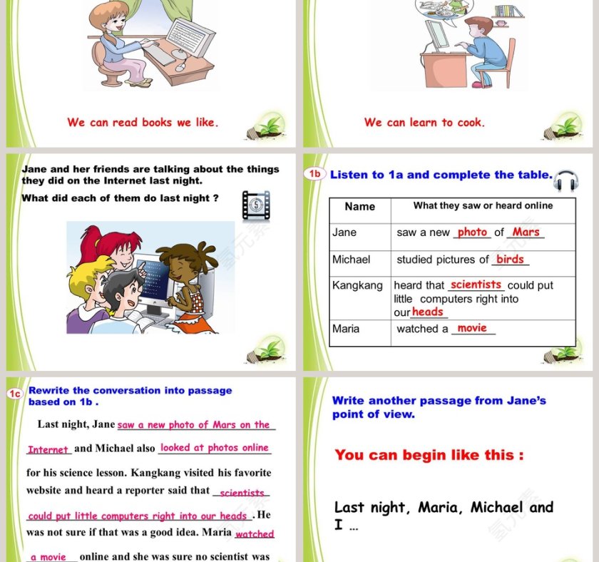 Unit 4 Topic 3 The Internet makes the world smaller Section B PPT模板第3张