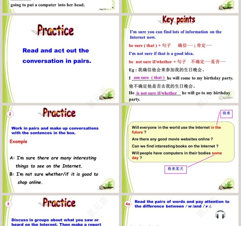 Unit 4 Topic 3 The Internet makes the world smaller Section B PPT模板第4张