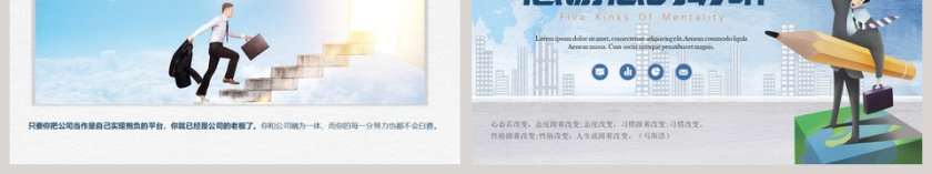 塑造五种心态销售服务培训PPT第6张