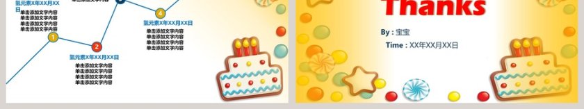 简约清新生日快乐电子相册PPT模板第6张