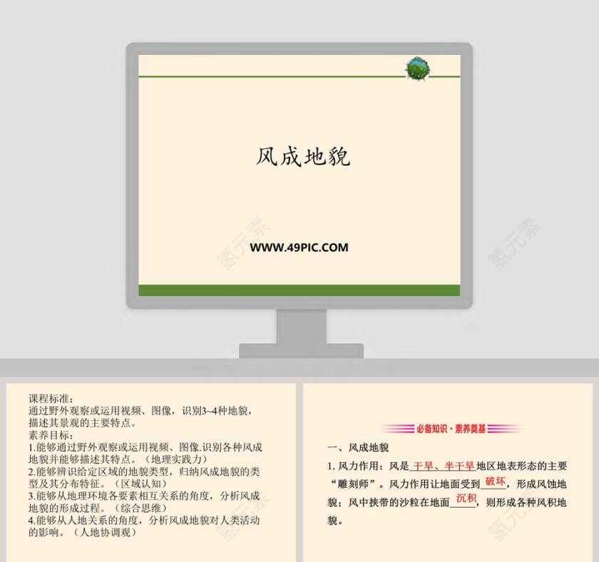 风成地貌教学ppt课件第1张
