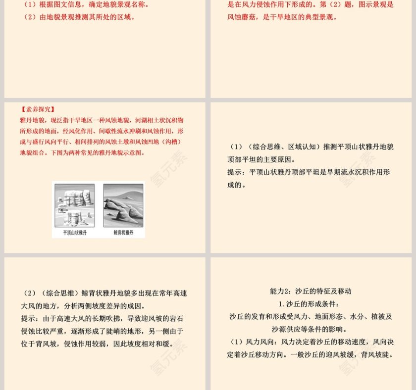 风成地貌教学ppt课件第5张