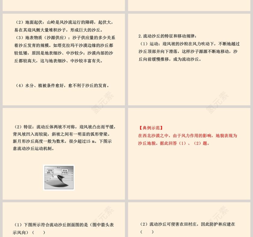 风成地貌教学ppt课件第6张