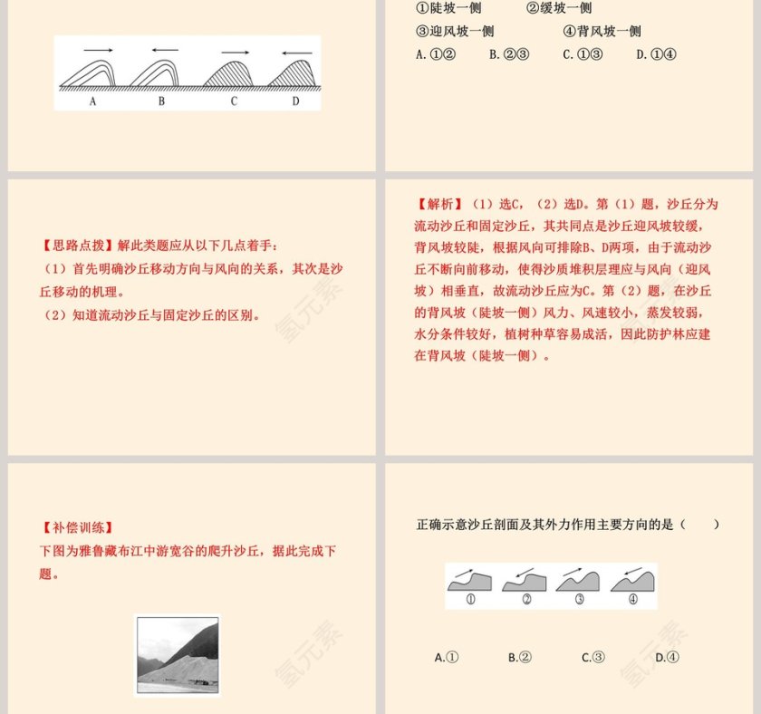 风成地貌教学ppt课件第7张