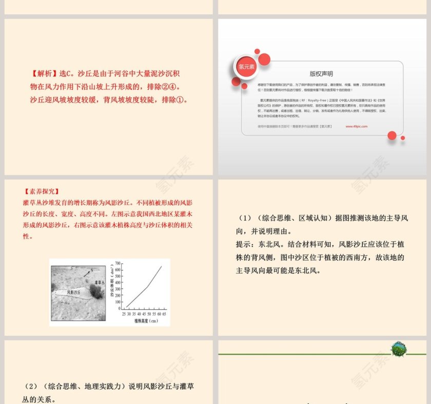 风成地貌教学ppt课件第8张