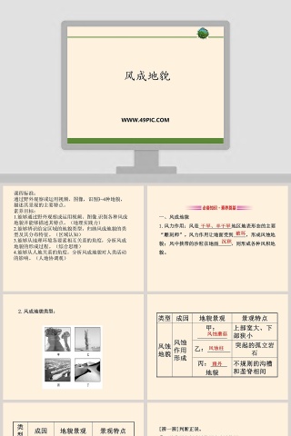 风成地貌教学ppt课件
