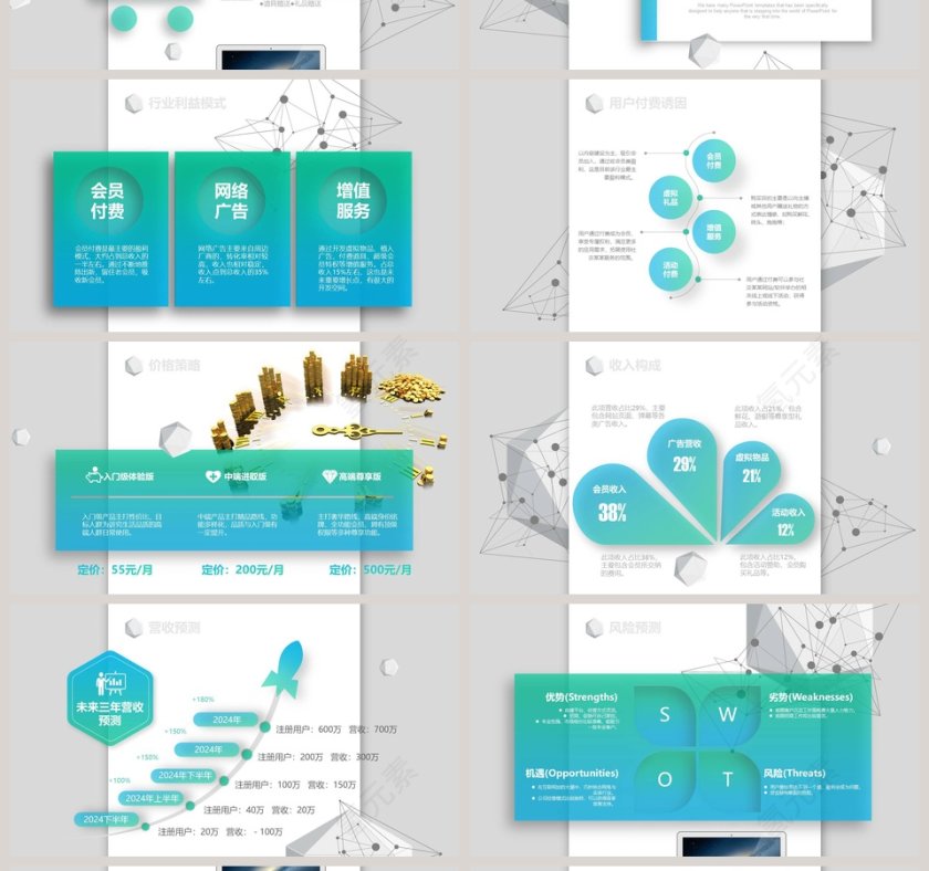 清爽简约高端商业计划书创业计划书新品发布项目展示 PPT第4张