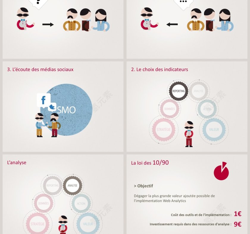 卡通可爱儿童PPT模板 第5张