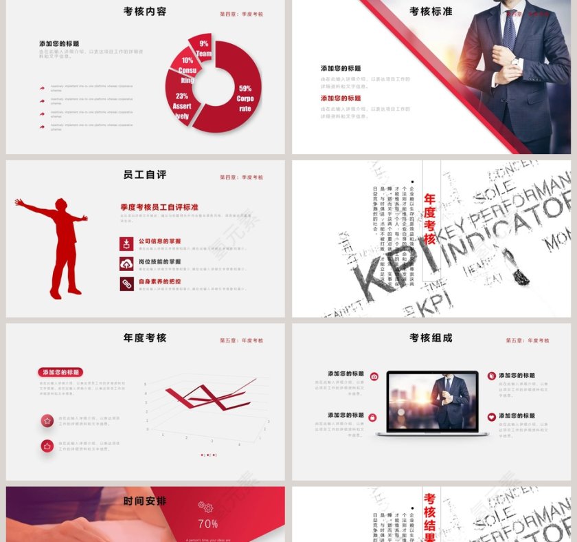 员工绩效考核管理ppt第5张