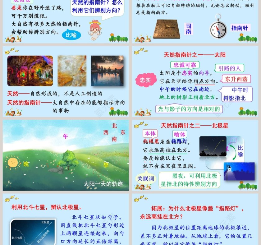 二年级语文下册要是你在野外迷了路PPT课件第3张