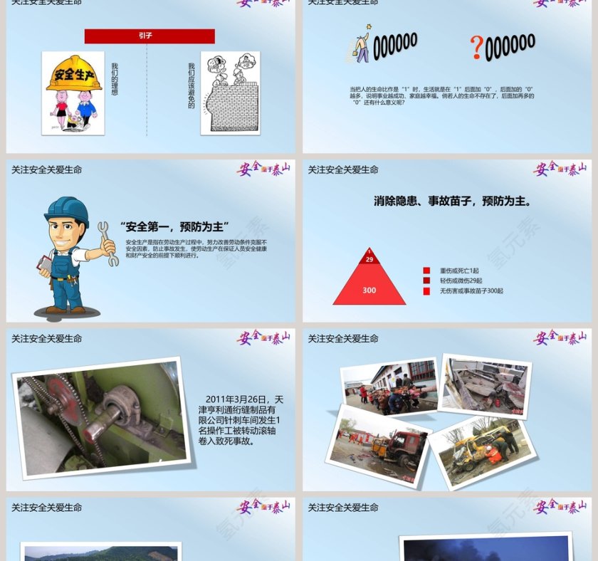 安全施工生产知识培训PPT模板第2张