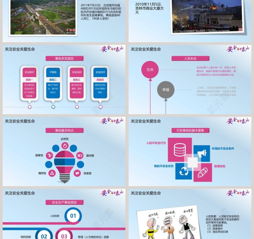 安全施工生产知识培训PPT模板第3张