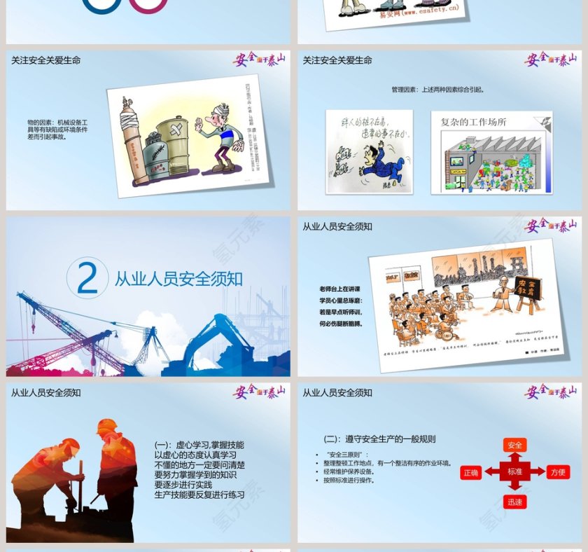 安全施工生产知识培训PPT模板第4张