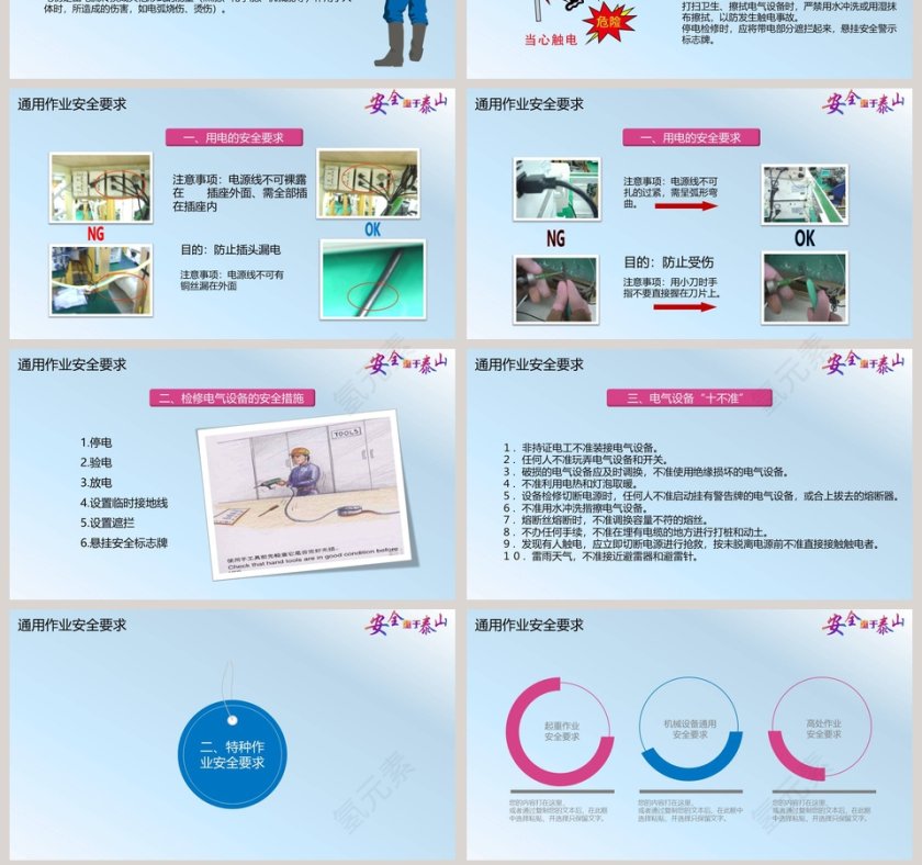 安全施工生产知识培训PPT模板第7张