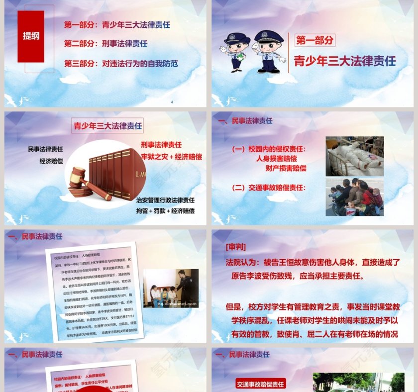 青少年的法律责任中学普法宣传教育PPT第2张