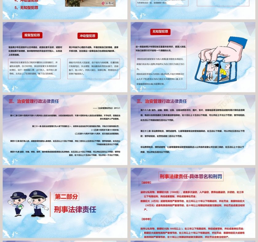 青少年的法律责任中学普法宣传教育PPT第4张