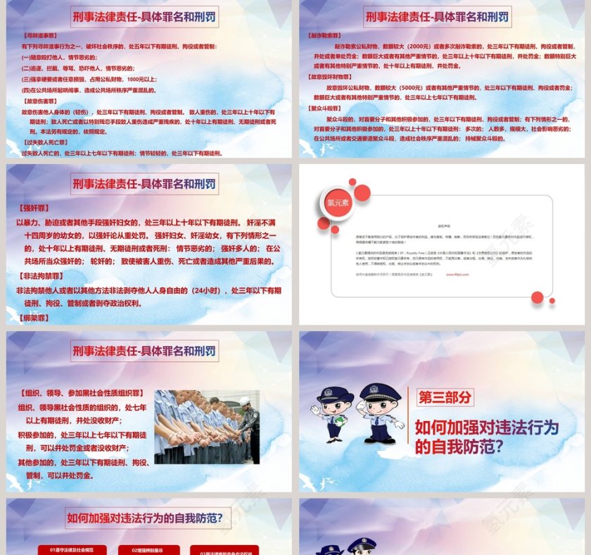 青少年的法律责任中学普法宣传教育PPT第5张