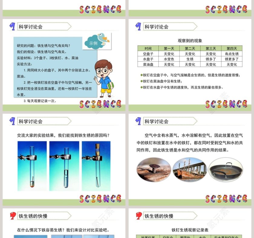 控制铁生锈的速度教学ppt课件第2张