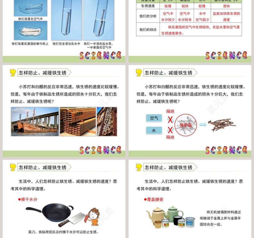 控制铁生锈的速度教学ppt课件第3张