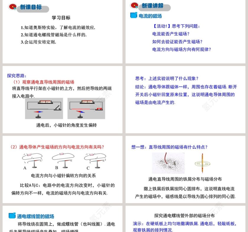 第十六章电磁铁与自动控制-奥斯特的发现教学ppt课件第2张