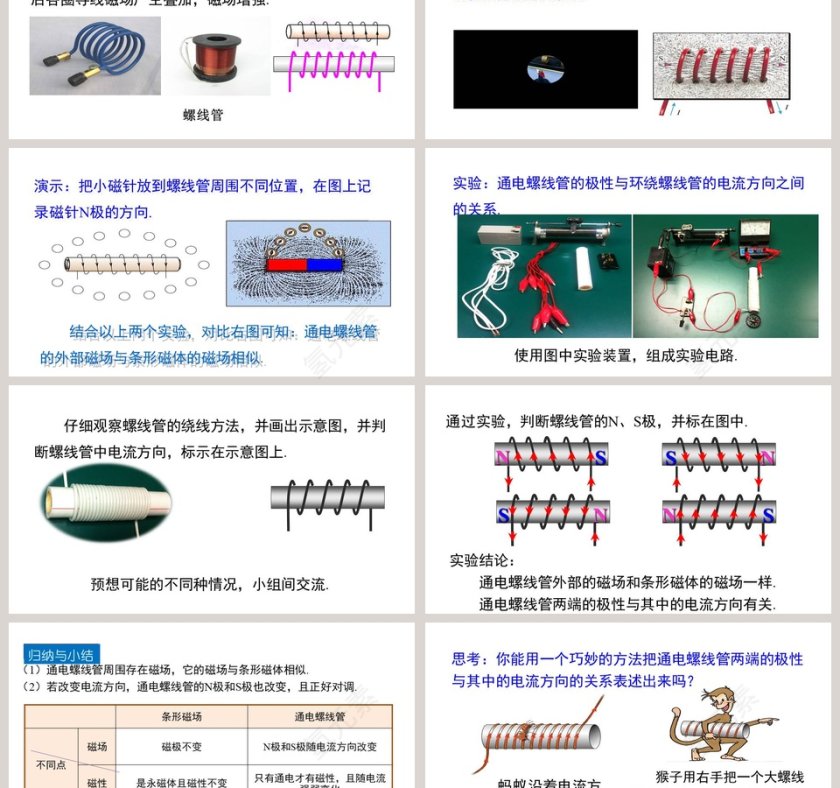 第十六章电磁铁与自动控制-奥斯特的发现教学ppt课件第3张