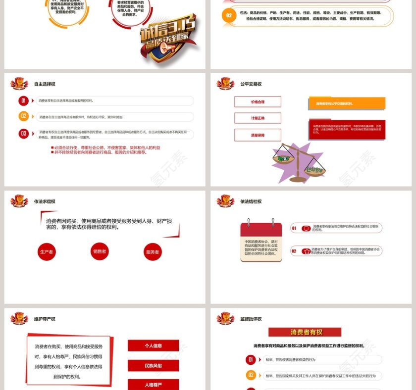 国际消费者权益保护日知识讲座PPT模板第3张