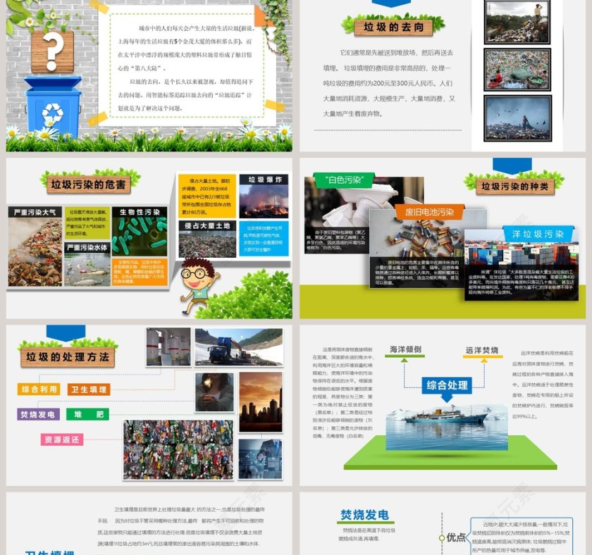 做好垃圾分类PPT 第2张