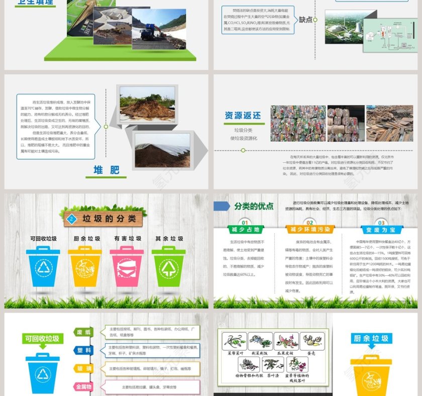 做好垃圾分类PPT 第3张