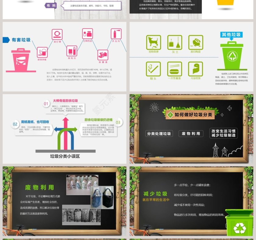 做好垃圾分类PPT 第4张