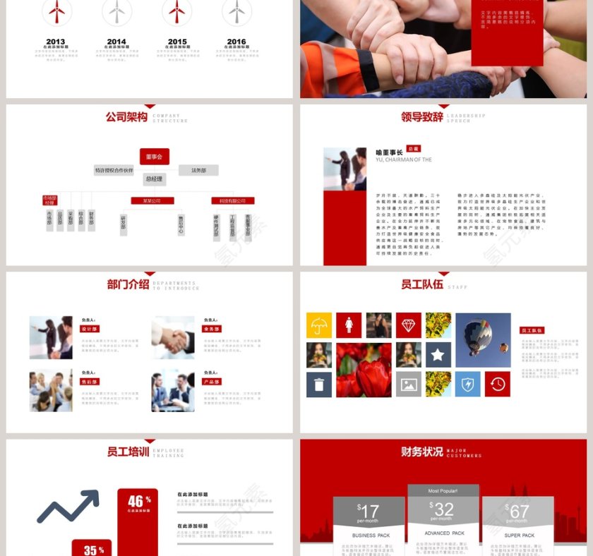 新员工入职培训团队建设PPT第3张