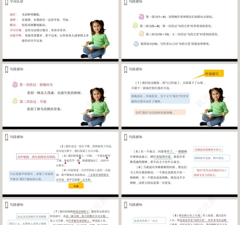 教学ppt课件第2张