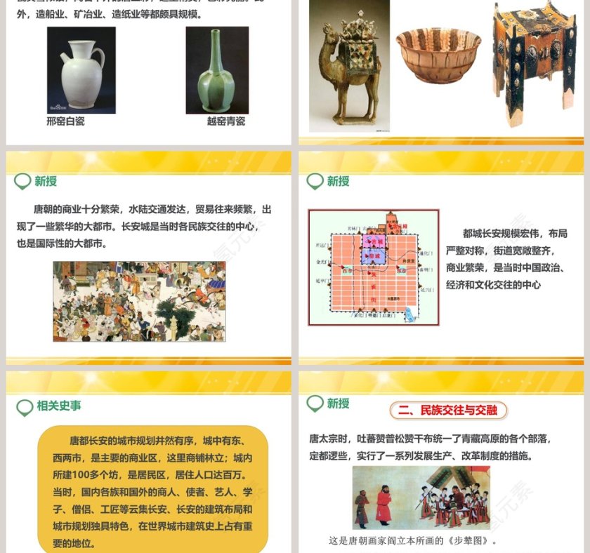 教学ppt课件第3张