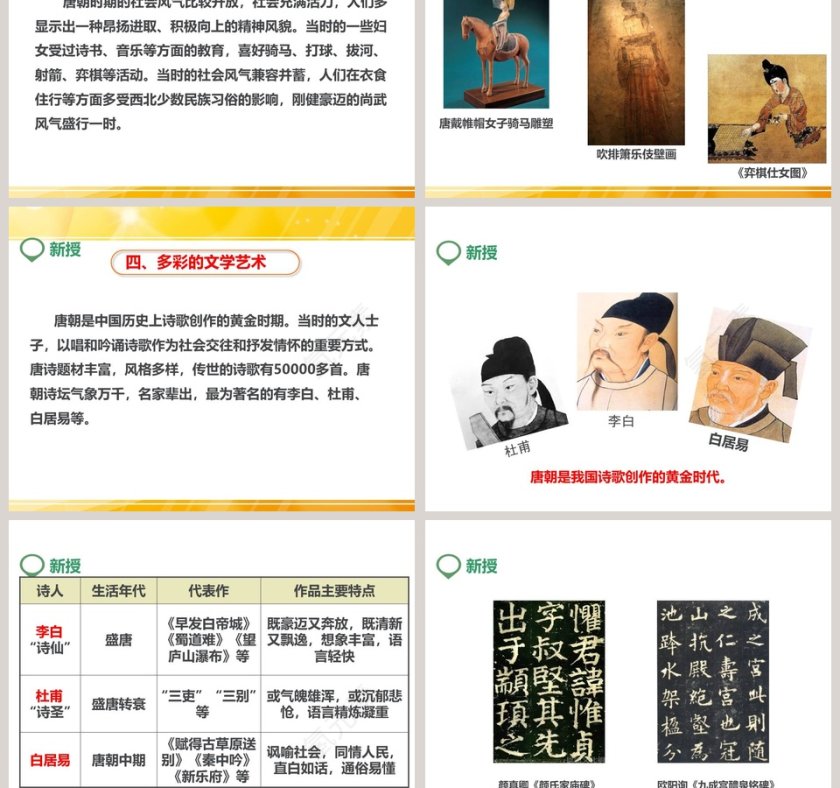 教学ppt课件第5张