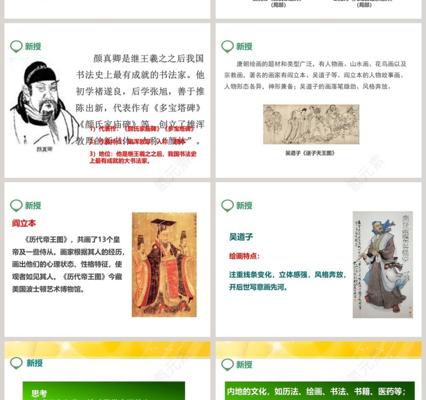 教学ppt课件第6张