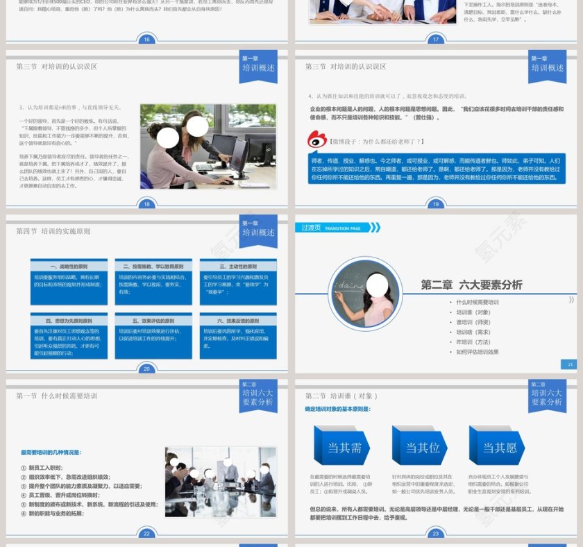 人力资源部员工培训实务员工培训PPT第4张