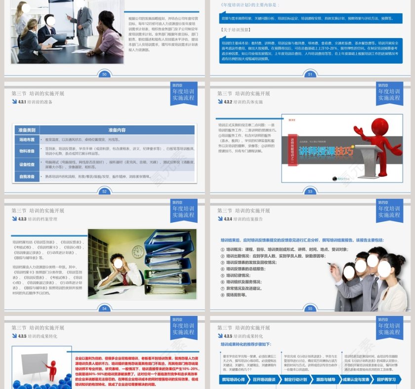 人力资源部员工培训实务员工培训PPT第9张